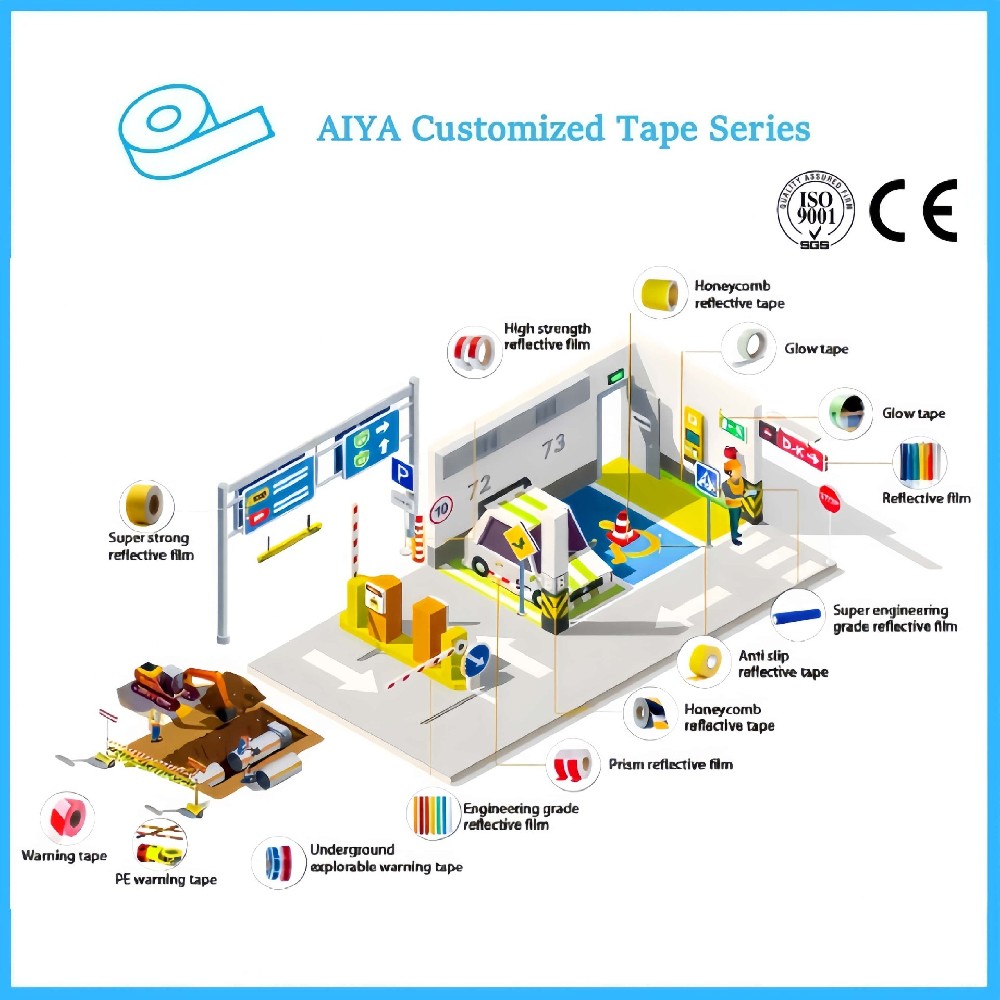 Customized Roadway Safety Series tape