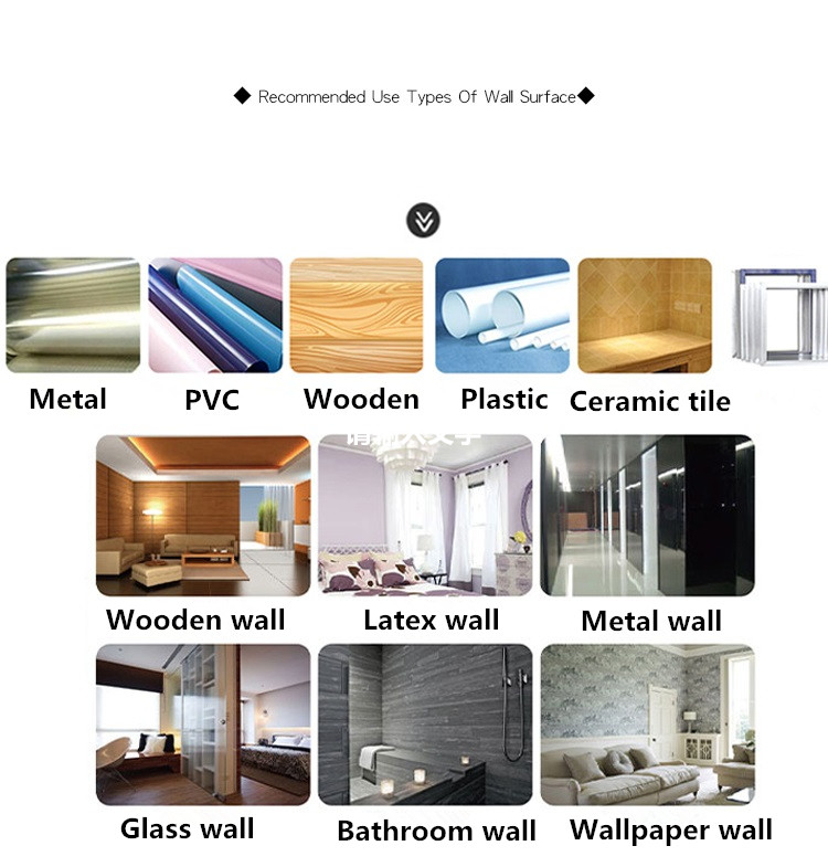 Double Sided Transparent Reusable Cheap Good Price 1mm/2mm Washable Clear Mounting Tape Cut
